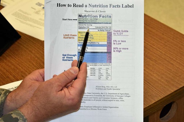 Mastering Nutrition Labels: An All-Encompassing Guide